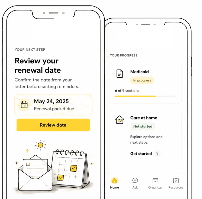 Two iPhone screens showing a renewal date and Medicaid progress tracking in Waylight.